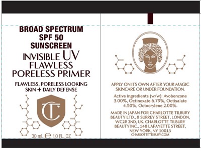 Inner Label (Inner Label)